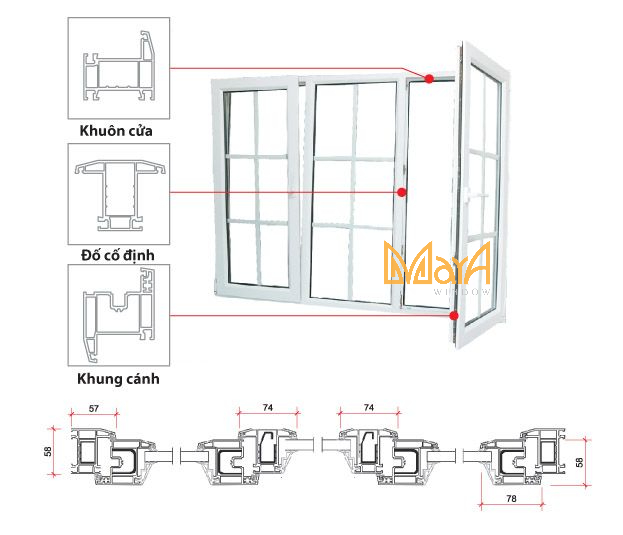 Bản vẽ kỹ thuật của cửa sổ mở quay lật